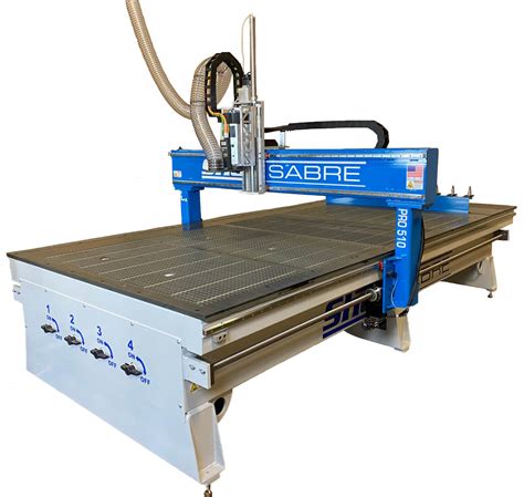 shop saver cnc machine|shopsabre cnc.